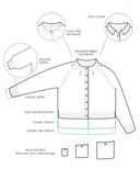 First Cardigan Sweater | Knitting Pattern by Jared Flood - Schematic